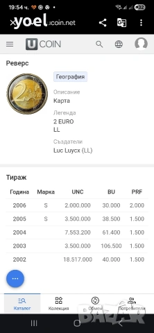 Монетата 2€ 2004г., снимка 3 - Нумизматика и бонистика - 54358116
