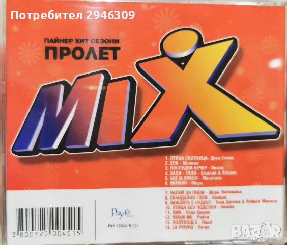 Пайнер Хит Сезони - Пролет 2002 MIX, снимка 2 - CD дискове - 53897532