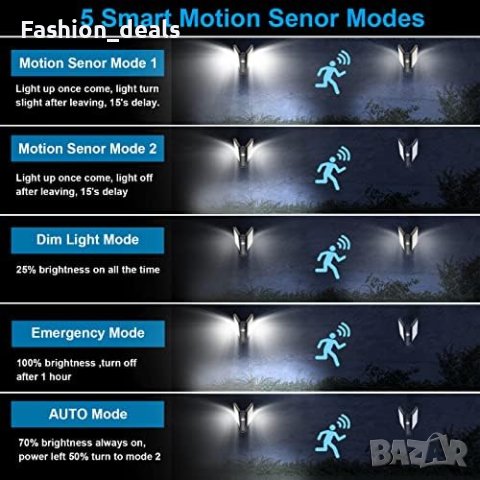 Нови Водоустойчиви 218 LED Слънчеви светлини за външна градина 4400mAh , снимка 7 - Други - 42022467