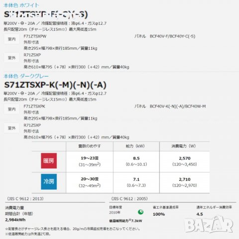 Японски Климатик DAIKIN Risora S71ZTSXP(M) Walnut Brown F71ZTSXP (M) + R71ZSXP 200V･23000 BTU, снимка 10 - Климатици - 37446359