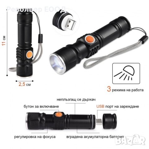 Фенер Cree BL-515, Li-ion 18650/USB, 1050 lumens, снимка 3 - Екипировка - 42078777