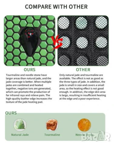 Неволно Изпускане на Урина Инконтиненция Укрепване на Тазовите Мускули Стягане на Тазовото Дъно Жени, снимка 12 - Масажори - 50727798