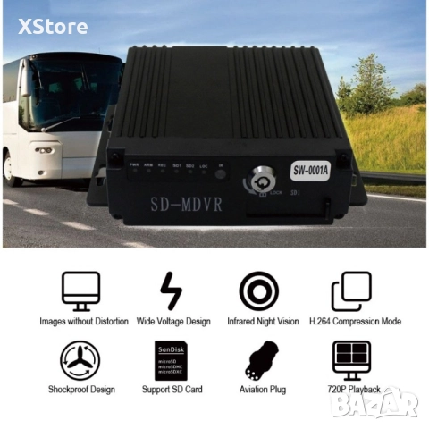 MDVR 4-канален Видеорегистратор за автобус и камион AC67, снимка 10 - Аксесоари и консумативи - 52457552