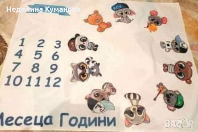 Платно за отбелязване на месечинка, снимка 9 - Други - 30690783