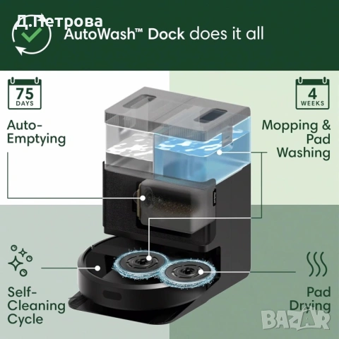 iRobot Roomba Plus 405 Combo, снимка 3 - Прахосмукачки - 54340362