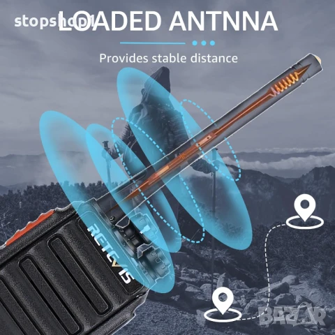 Retevis RT24 Plus презареждаща се уоки-токи, радиостанция с голям обхват, нелицензирана 16 канал, снимка 8 - Други - 50851252