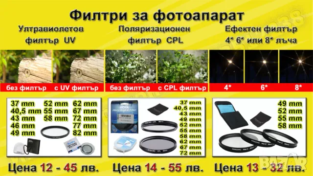 Аксесоари за фотоапарати, камери и обективи, снимка 14 - Обективи и филтри - 17027773