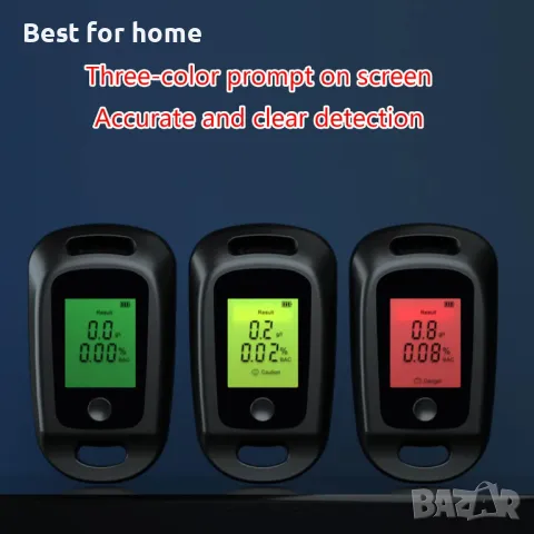 Цифрови детектори LCD, снимка 3 - Друга електроника - 49652978