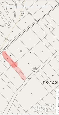 Земеделска земя 