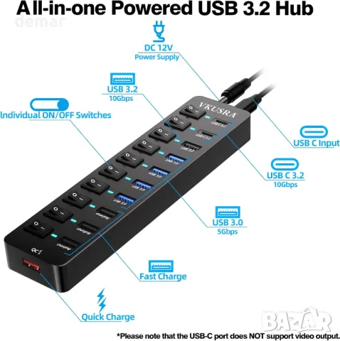Захранван USB хъб, VKUSRA 11-портов USB 3.2/USB C хъб с 10Gbps USB-A и 2 USB C 3.2 порта, снимка 3 - Друга електроника - 49088388