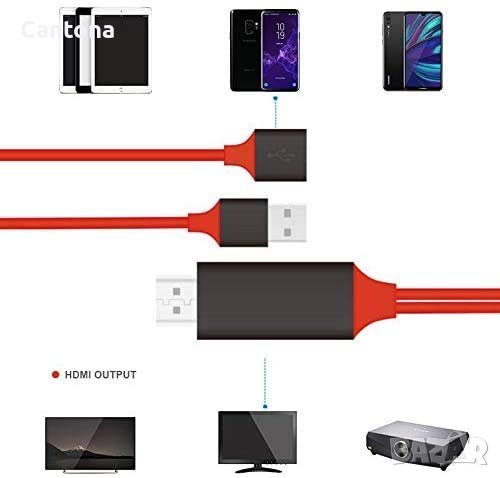 HDMI кабел за телефон към телевизор, iPhone iPad Android, Цифров AV адаптер 1080P, снимка 2 - Аксесоари за Apple - 39729945