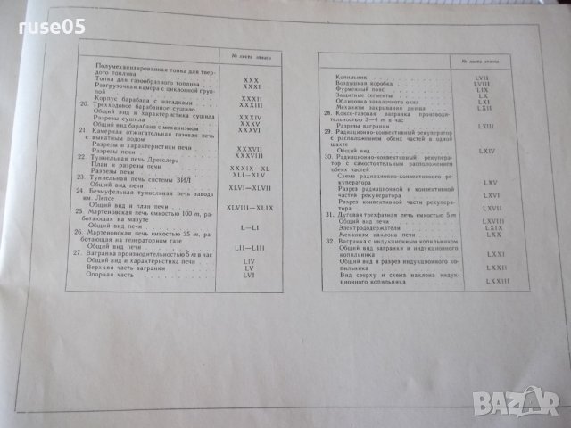 Книга "Печи в литейном производстве.Атлас-Л.Мариенбах"-80стр, снимка 11 - Специализирана литература - 37692065