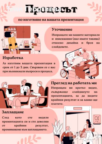 Изготвям презентации (PowerPoint) 3лв./слайд, снимка 2 - Други услуги - 41583327