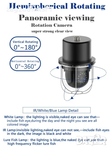 10.1 inch TFT Подводна камера с 100м. кабел и 20 LEDs светлини - клас IP68, снимка 8 - Камери - 55783950
