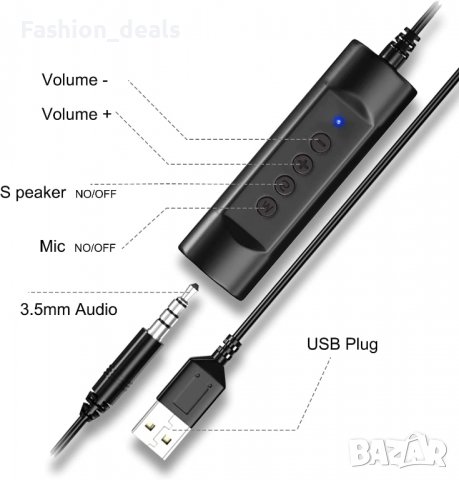 Нови USB слушалки с микрофон за офис, работа, бизнес с шумопотискане, снимка 2 - Слушалки и портативни колонки - 37620223