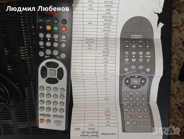 Ресийвър Yamaha RX360, снимка 8 - Ресийвъри, усилватели, смесителни пултове - 49310828