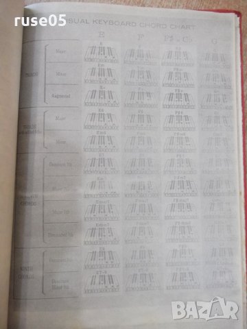 Книга "GOLDEN ORGAN SOLOS - JOHN BRIMHALL'S" - 128 стр., снимка 5 - Специализирана литература - 32112999