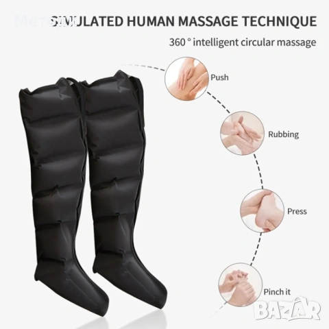 Лимфодренажна преса за крака , лимфопреса с 6 отделения, снимка 5 - Други - 54206638