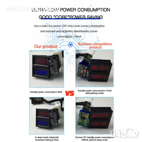 Диагностика автомобил кола Двойна платка OBD II ELM 327, версия 1.5 PIC18F25K80 ОБД 327, снимка 7 - Аксесоари и консумативи - 39580583