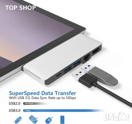 6 в 1 Докинг станция за Microsoft Surface Pro 7 комбиниран Адаптер Хъб Нов, снимка 6 - Захранвания и кутии - 49451146