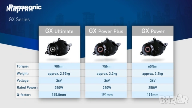 Двигател Panasonic за електрически велосипед колело flyer, снимка 11 - Части - 53043862