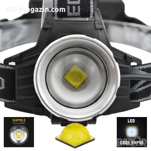 Мощен акумулаторен лед челник за глава LED фенер професионален за лов риболов каска бягане туризъм, снимка 5 - Къмпинг осветление - 50938241
