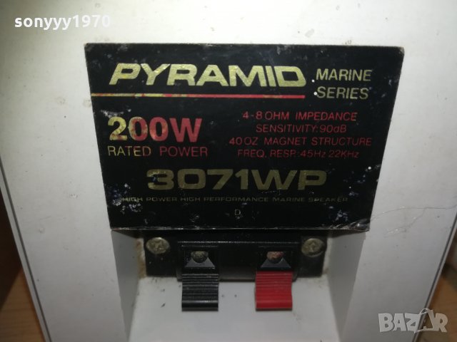 pyramid-sweden, снимка 13 - Тонколони - 30327893