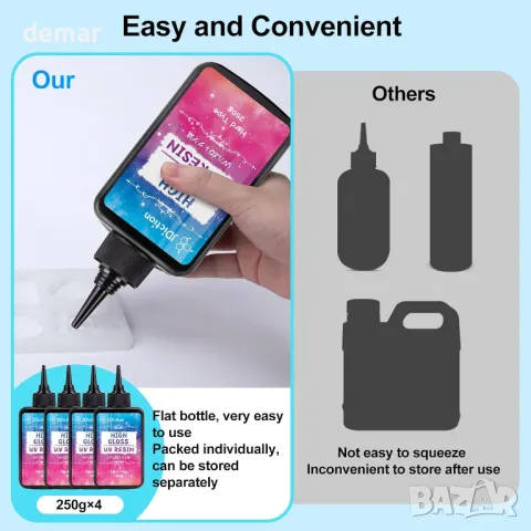 JDiction UV смола, 1000 гр високо гланцирана UV смола Прозрачна, снимка 3 - Други стоки за дома - 49128074