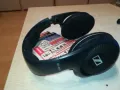 SENNHEISER HDR 120 HEADPHONES-ВНОС SWISS 3004251303, снимка 3