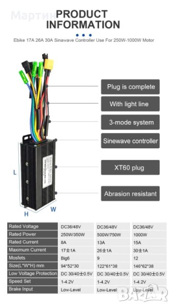 Контролер Sabvoton Синусоиден 350W 500W 1000W 1500W, снимка 1