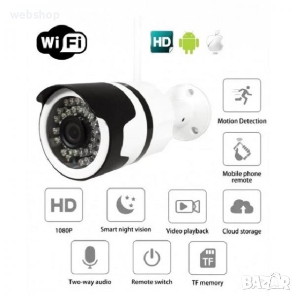 Безжична Wi-Fi IP камера Automat, 1080p FULL HD, камера за външна инсталация, бял, снимка 1