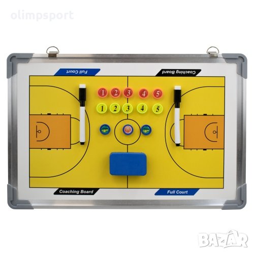 Магнитна треньорска дъска за баскетбол. , снимка 1