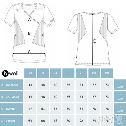 Медицински екип B-well, снимка 6 - Комплекти - 51519938