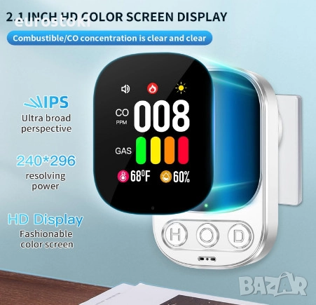 Комбиниран детектор за газ и въглероден оксид Gedsffati, детектор за газ и CO, снимка 4 - Други - 51852227