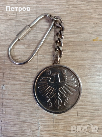 Ключодържател