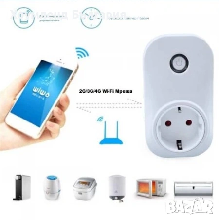 Wi-Fi контакт със Smart контрол - смарт контакт, снимка 2 - Други - 54343994