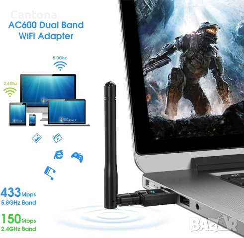 EDUP AC600M USB WiFi адаптер за компютър, Dual Band 2.4G/5.8GHz с антена, снимка 3 - Мрежови адаптери - 42547012