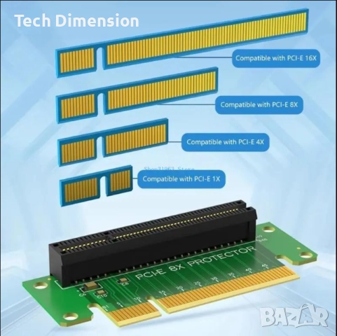 Райзер(Riser) Г-образен адаптер за слот Pci-e X8(X4/X1), снимка 2 - Кабели и адаптери - 52442046
