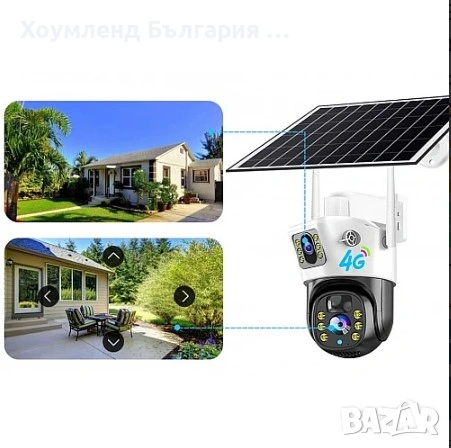 Двойна соларна 4G автономна камера със СИм карта, снимка 6 - Соларни лампи - 54331388