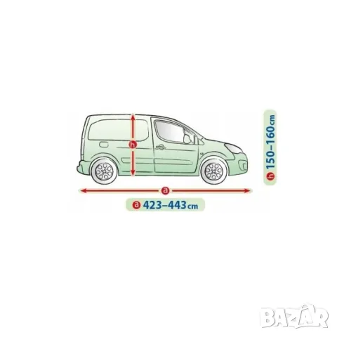 Покривало Kegel за баничарка LAV, снимка 4 - Аксесоари и консумативи - 48745856