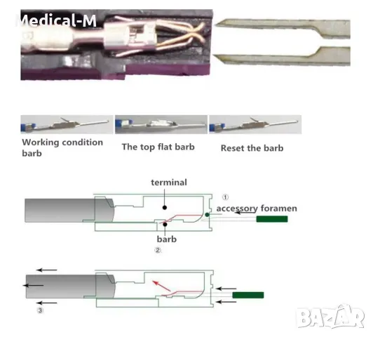 21бр. Комплект инструменти за вадене на пинове от букси и клеми, снимка 4 - Други инструменти - 49404506