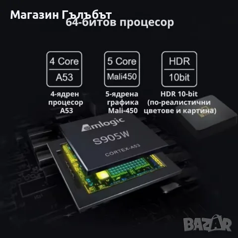 D9Q Mini Smart TV Box Android 4K Ultra HD превръща всеки обикновен телевизор в Smart TV, снимка 3 - Плейъри, домашно кино, прожектори - 56133116