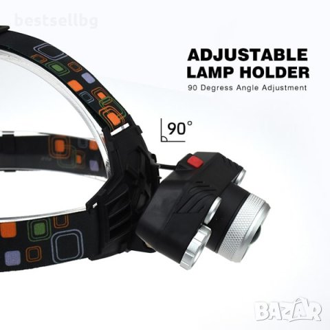 Мощен акумулаторен LED челник фенер за глава бягане лов риболов каска, снимка 4 - Къмпинг осветление - 29093246