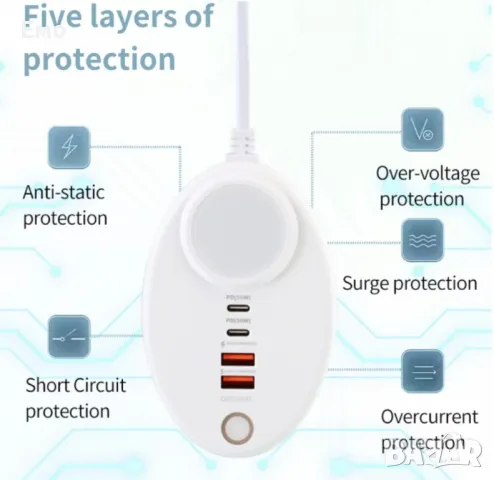 Мултипортово компактно бързо зарядно устройство с 2 A порта и 2 C порта и LED светлина 50W, снимка 3 - Оригинални зарядни - 48299012