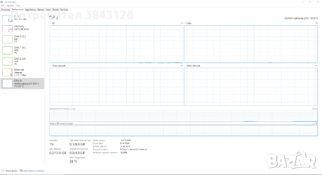 Видео карта EVGA GeForce GTX 1070 Ti FTW2 8GB, снимка 3 - Видеокарти - 52852458