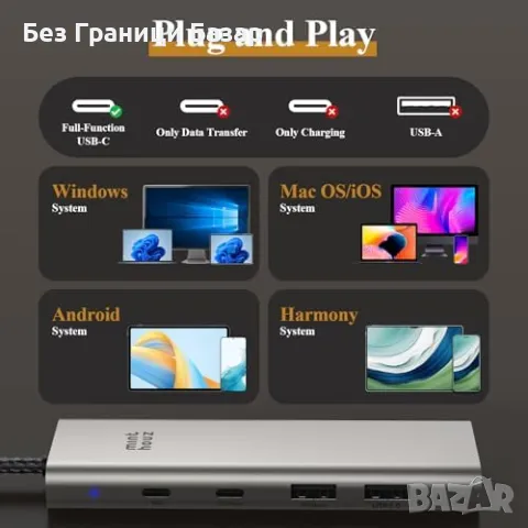 Нов бърз Адаптер USB-C Хъб 5 в 1 с 4K HDMI, 140W PD, 10Gbps за MacBook/PC , снимка 6 - Друга електроника - 49517666