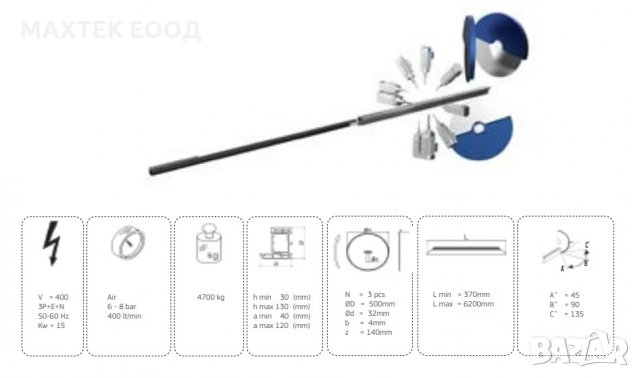 Център за обработка и рязане на ПВЦ профили OZGENC TURBOCUT 400, снимка 16 - Циркуляри - 30491646