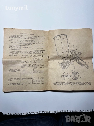 Пистолет пневматичен за боядисване, снимка 2 - Други инструменти - 54114282