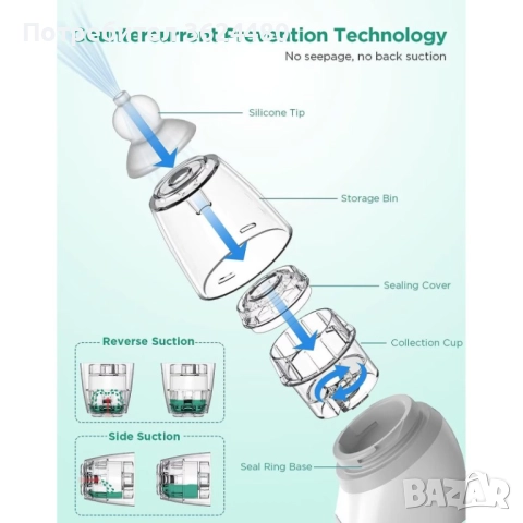 Бебешки Аспиратор с Акумулаторна Батерия 4691, снимка 2 - Други - 52632934