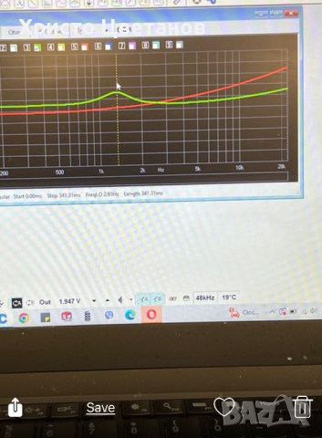 Wharfedale 0318A Високочестотни говорители, снимка 4 - Тонколони - 44691399